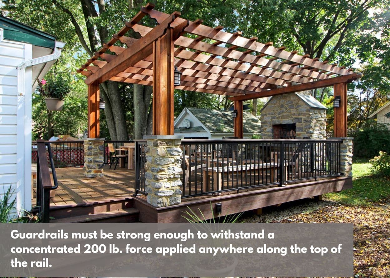 Guardrails must be strong enough to withstand a concentrated 200 lb. force applied anywhere along the top of the rail.