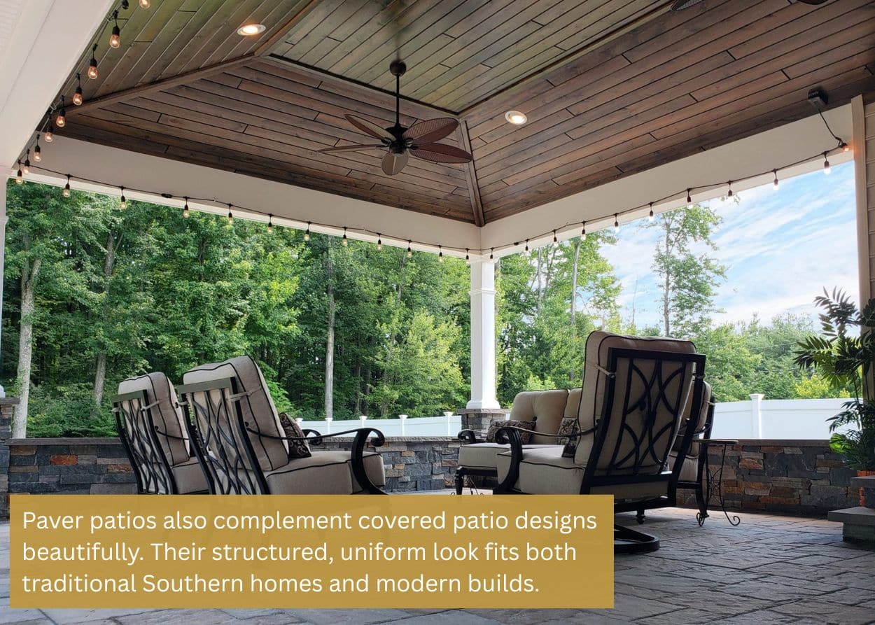 Spacious covered patio featuring cushioned lounge chairs, a wood-paneled ceiling with fans, and views of surrounding trees. Caption: Paver patios also complement covered patio designs beautifully. Their structured, uniform look fits both traditional Southern homes and modern builds.