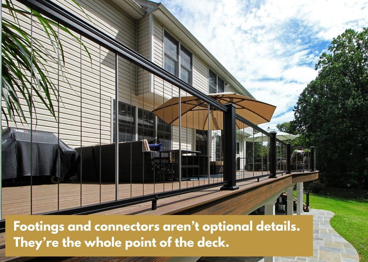 Elevated composite deck with black railing and outdoor seating area. Caption: Footings and connectors aren’t optional details. They’re the whole point of the deck.