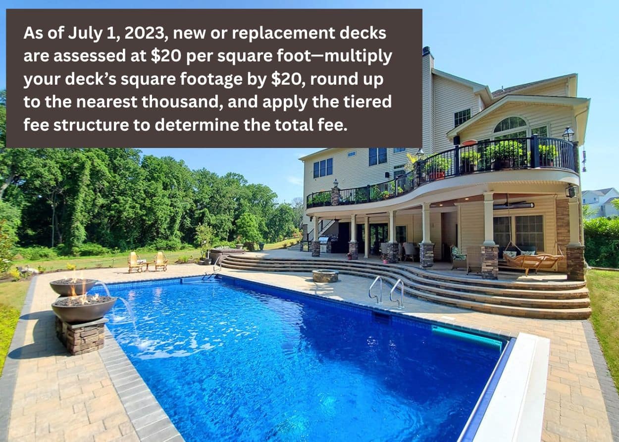 Backyard pool with large deck and outdoor living space.