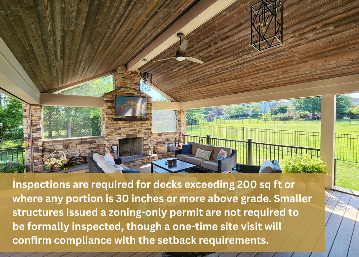 Covered outdoor living space with wood ceiling, stone fireplace, and patio furniture.