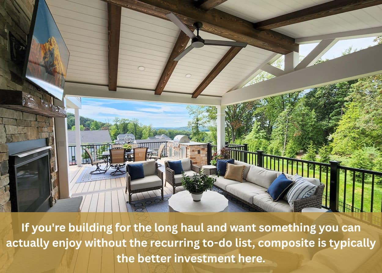 Covered composite deck with outdoor fireplace, seating area, exposed beams, and scenic Tennessee backyard views