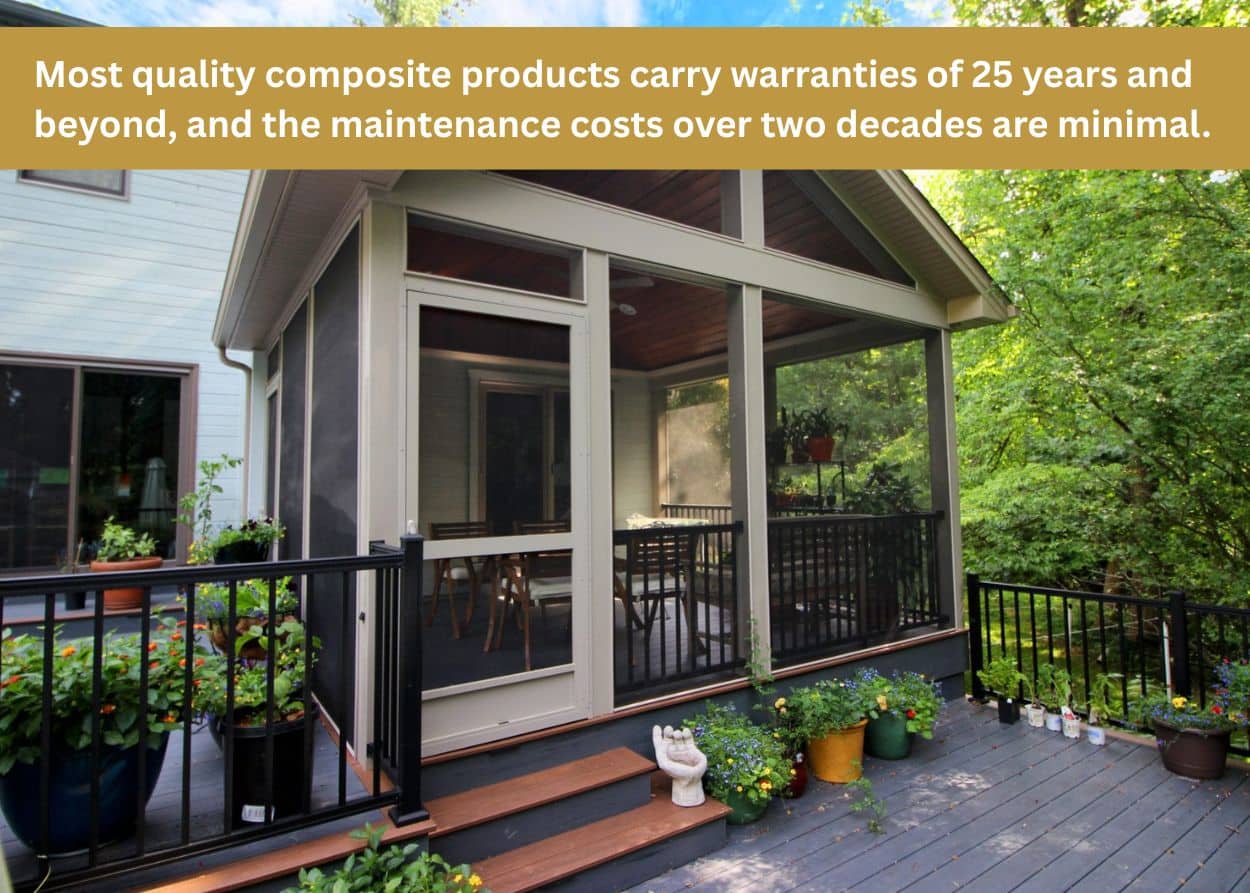 Covered screened porch with composite decking, vaulted ceiling, and black railing surrounded by trees