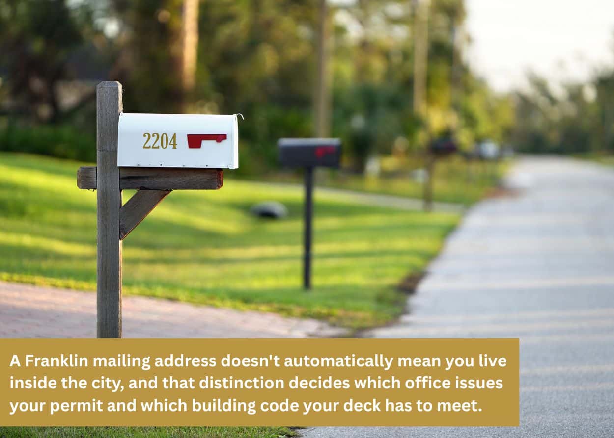 Residential mailbox in Franklin, TN representing property location verification before applying for a deck building permit